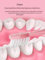 2026Electric Toothbrush Adult Automatic Couples Set, Suitable For Home Or Travel Use, Random Brush Head Colors - Image 4