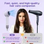G5-4High-Concentration Negative Ion Hair Dryer,110,000 RPM HighSpeed ​​Dryer with Constant Temperature Protection Gentle on Hair - Image 5